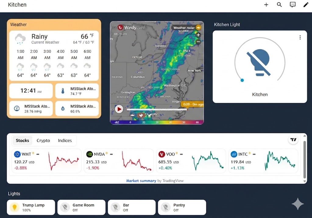 Home Assistant Dashboard