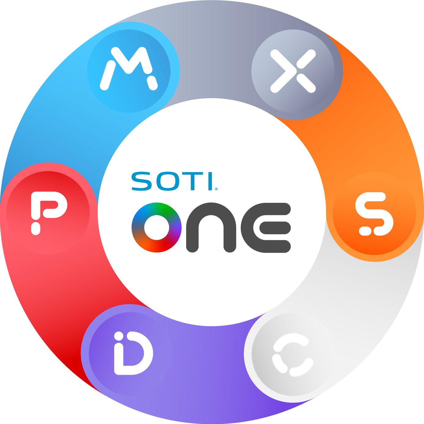 SOTI One Administrator Badge